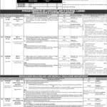 PPSC Jobs Lahore 2024